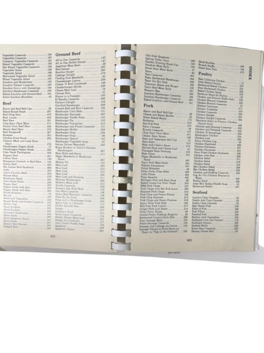 Cookbook 25 Years Women Of The Farm Bureau 1981 Vintage Recipes Spiral Canning